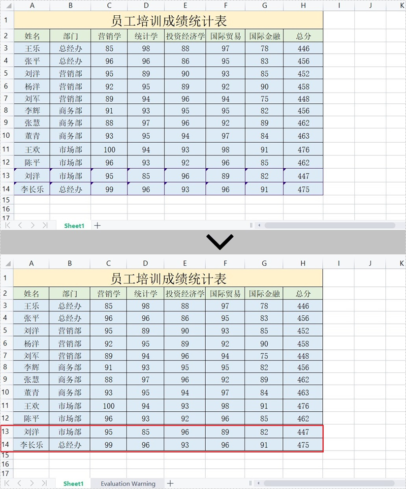 c#/vb.net 接受或拒绝 excel 中的修订