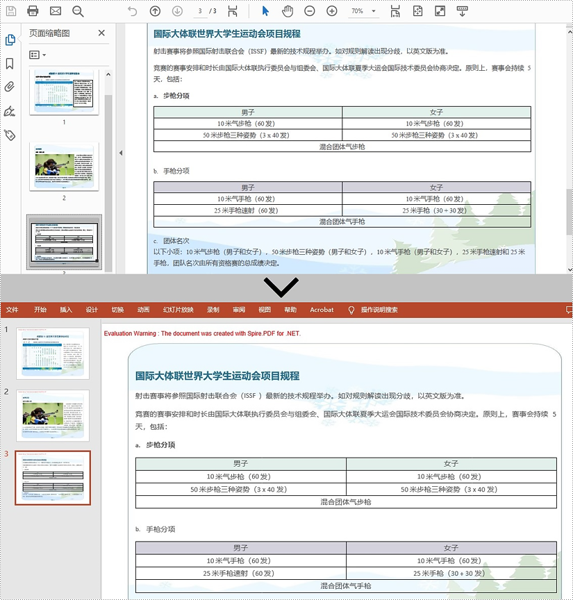 c#/vb.net 将 pdf 转为 powerpoint 文档