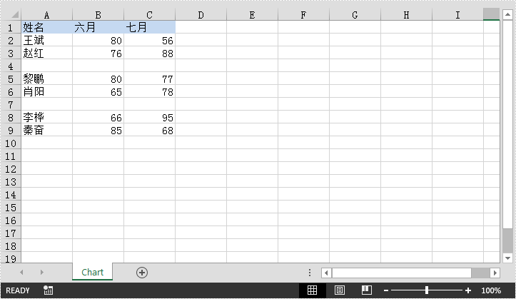 java 使用不连续的数据创建 excel 图表