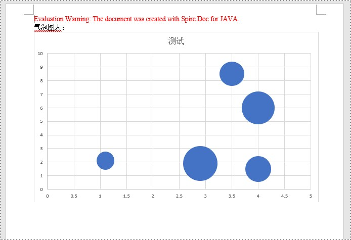 java 在 word 中创建图表