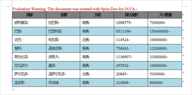 java 创建 word 表格