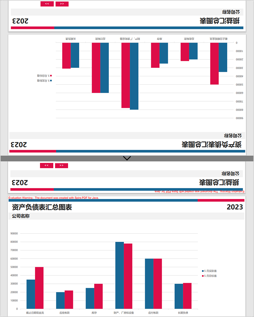 java 旋转 pdf 页面