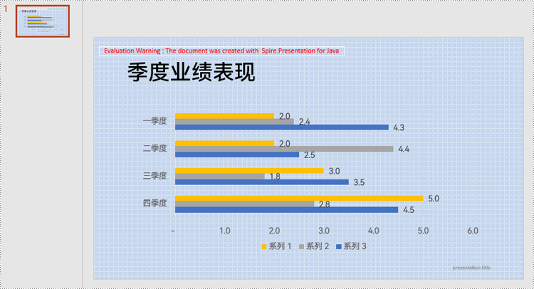 java 设置 powerpoint 幻灯片背景