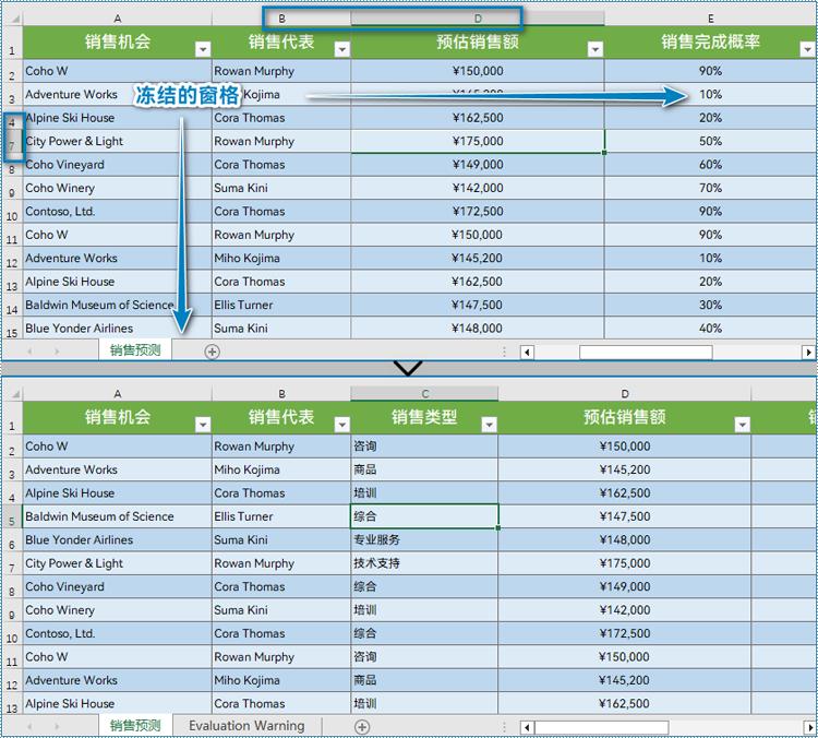 java 在 excel 中取消冻结窗格及获取冻结窗格