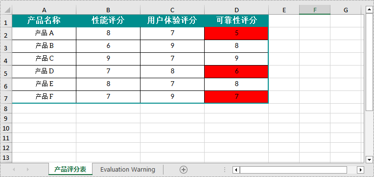 python 在 excel 中应用条件格式