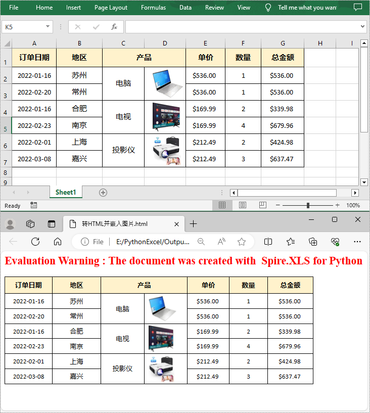 python 将 excel 转为 html 或将 html 转为 excel