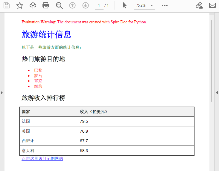 python 将 html 转换为 pdf