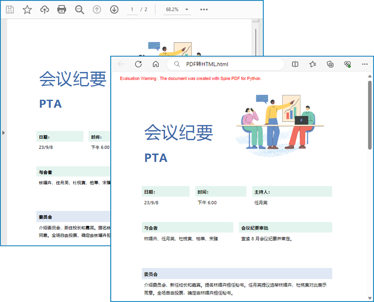 python 将 pdf 转换为 html