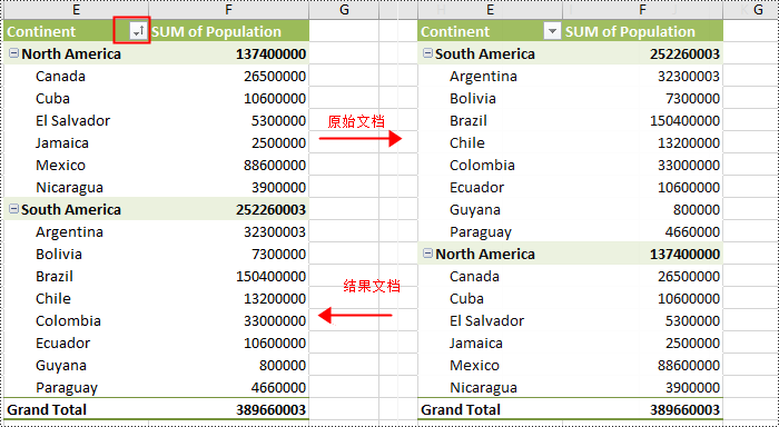 python 在 excel 中创建或操作数据透视表