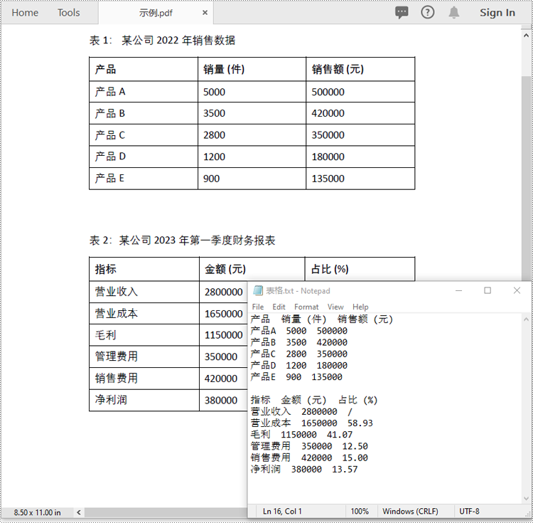 python 提取 pdf 表格数据