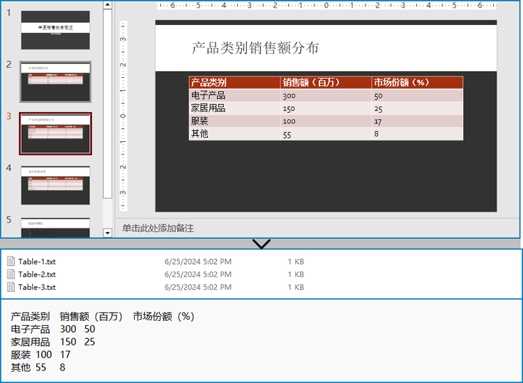 python 提取 powerpoint 演示文稿中的表格