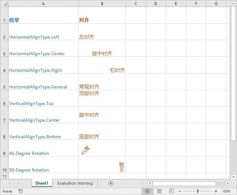 python 在 excel 中设置文本对齐方式和文本方向